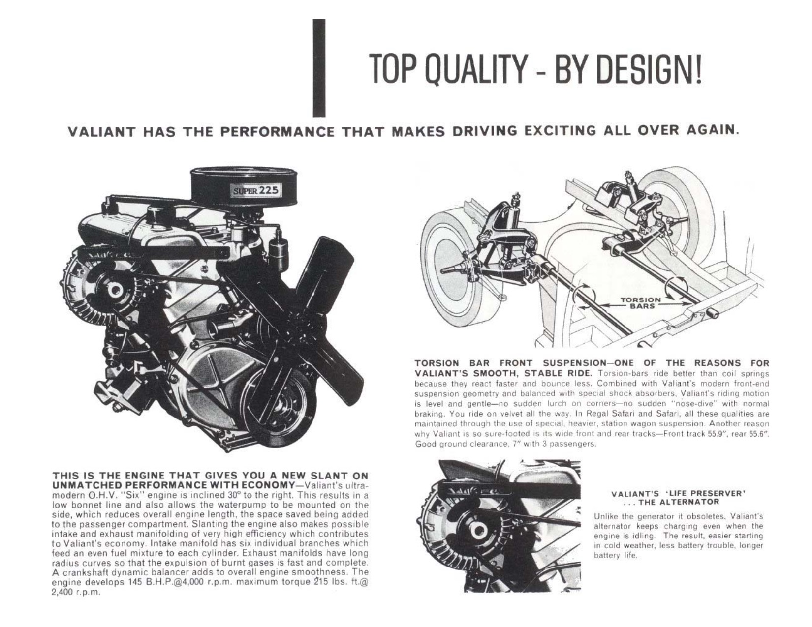 1964 Chrysler AP5 Valiant Brochure Page 2